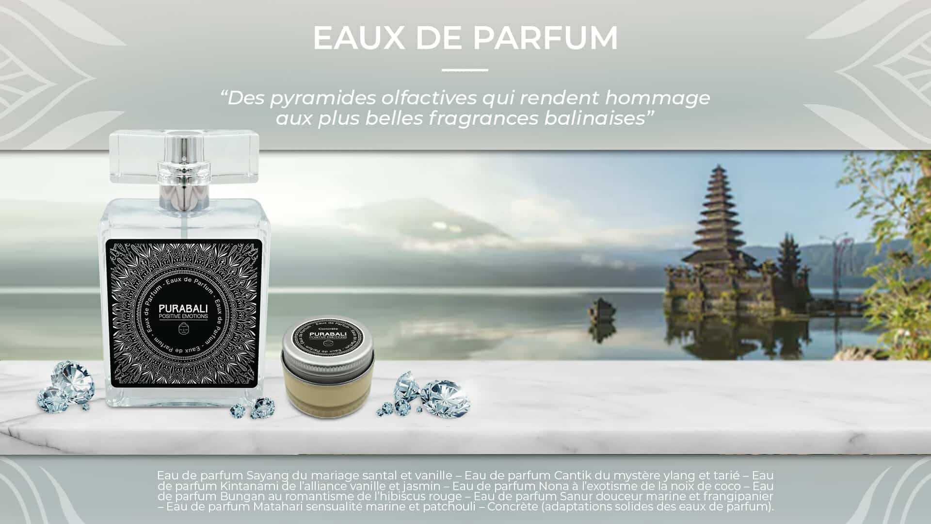 Eaux de Parfum